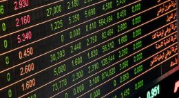 Mastering the Art of Swing Trading Techniques for Success
