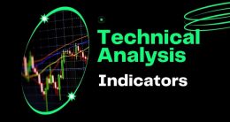 Technical Analysis Indicators
