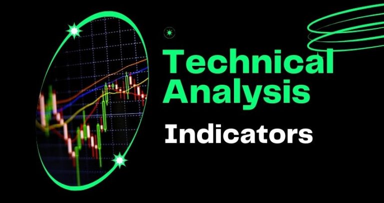 Technical Analysis Indicators